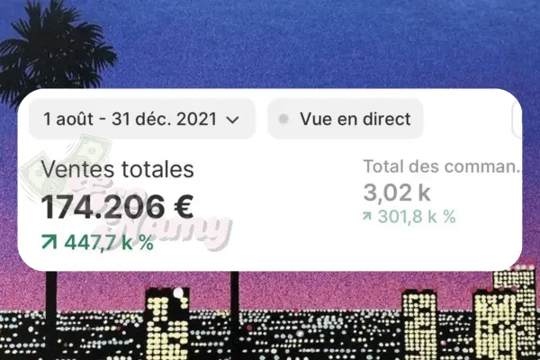 Dashboard e-commerce — résultats mensuels