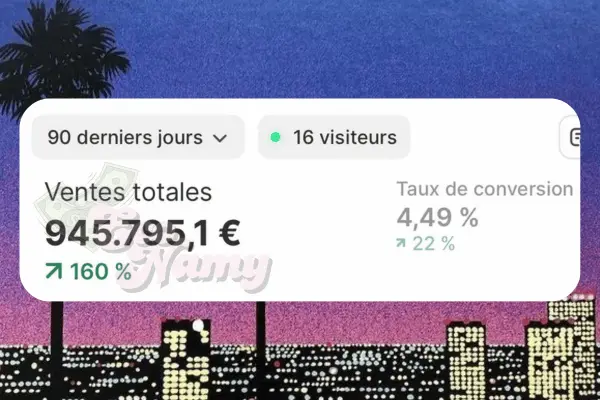 Dashboard e-commerce — résultats mensuels