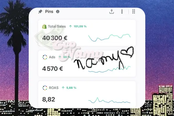 Dashboard e-commerce — résultats mensuels