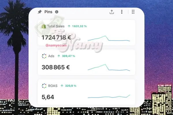 Capture de tableau de bord e-commerce 1 sur 7
