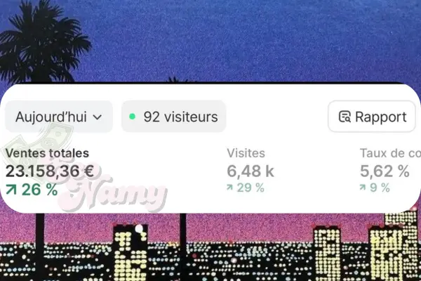 Dashboard e-commerce — résultats mensuels
