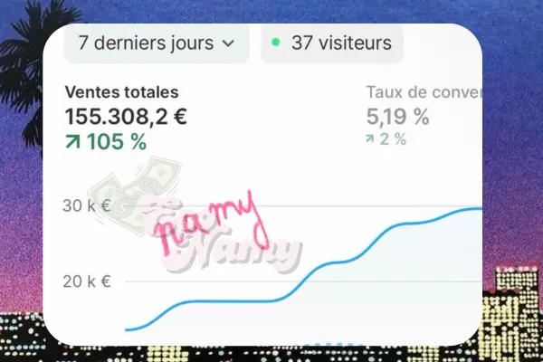 Capture de tableau de bord e-commerce 3 sur 7